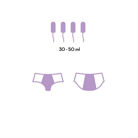 CUECA MENSTRUAL PRETA SPORT