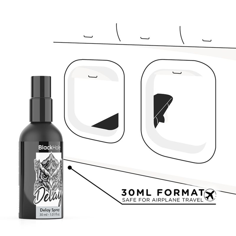 Spray Retardante Black Hole