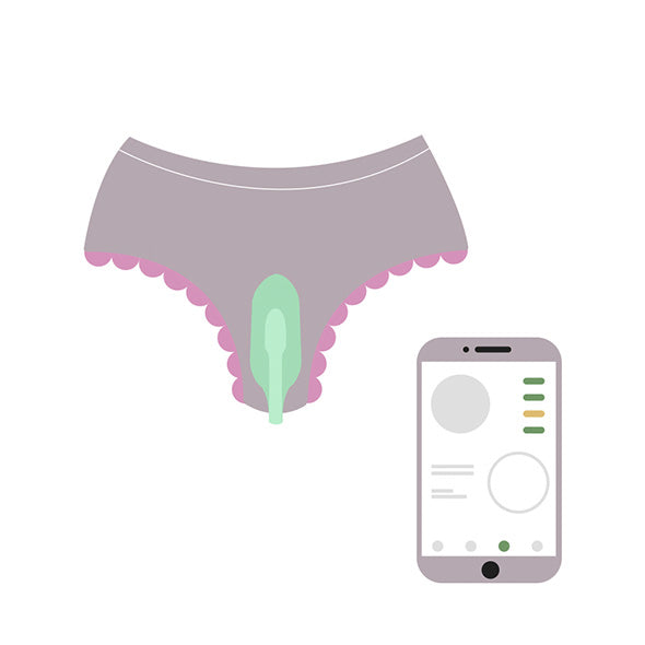 Kegel Rejuve - Fitcute