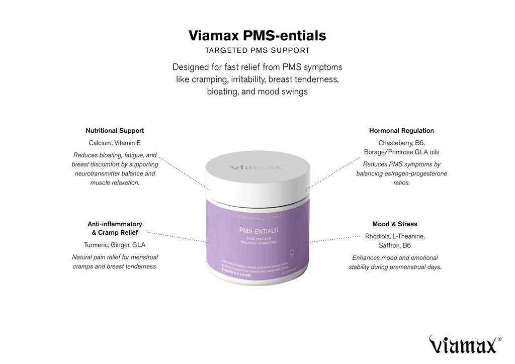 Viamax PMS-ENTIALS