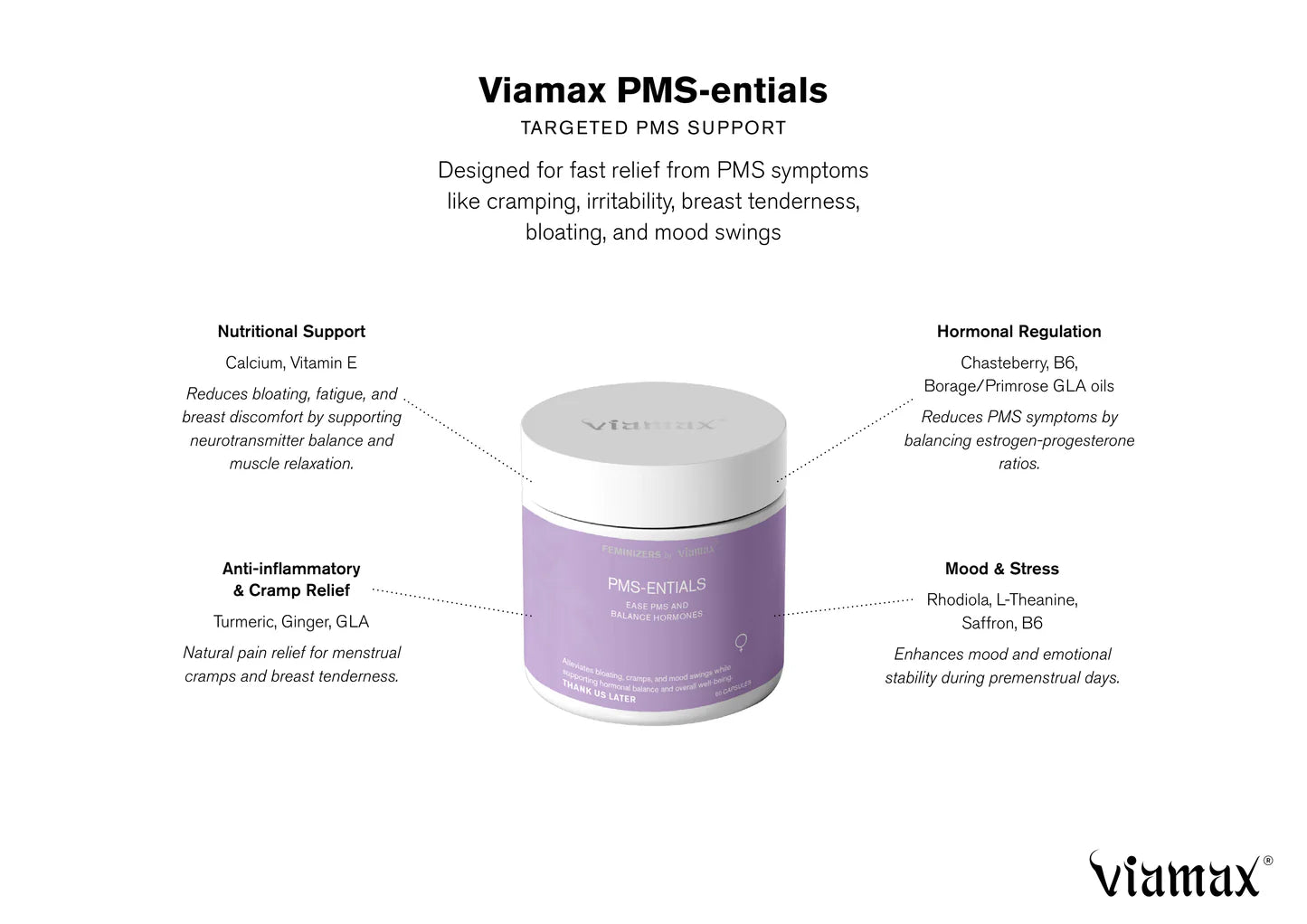 Viamax PMS-ENTIALS
