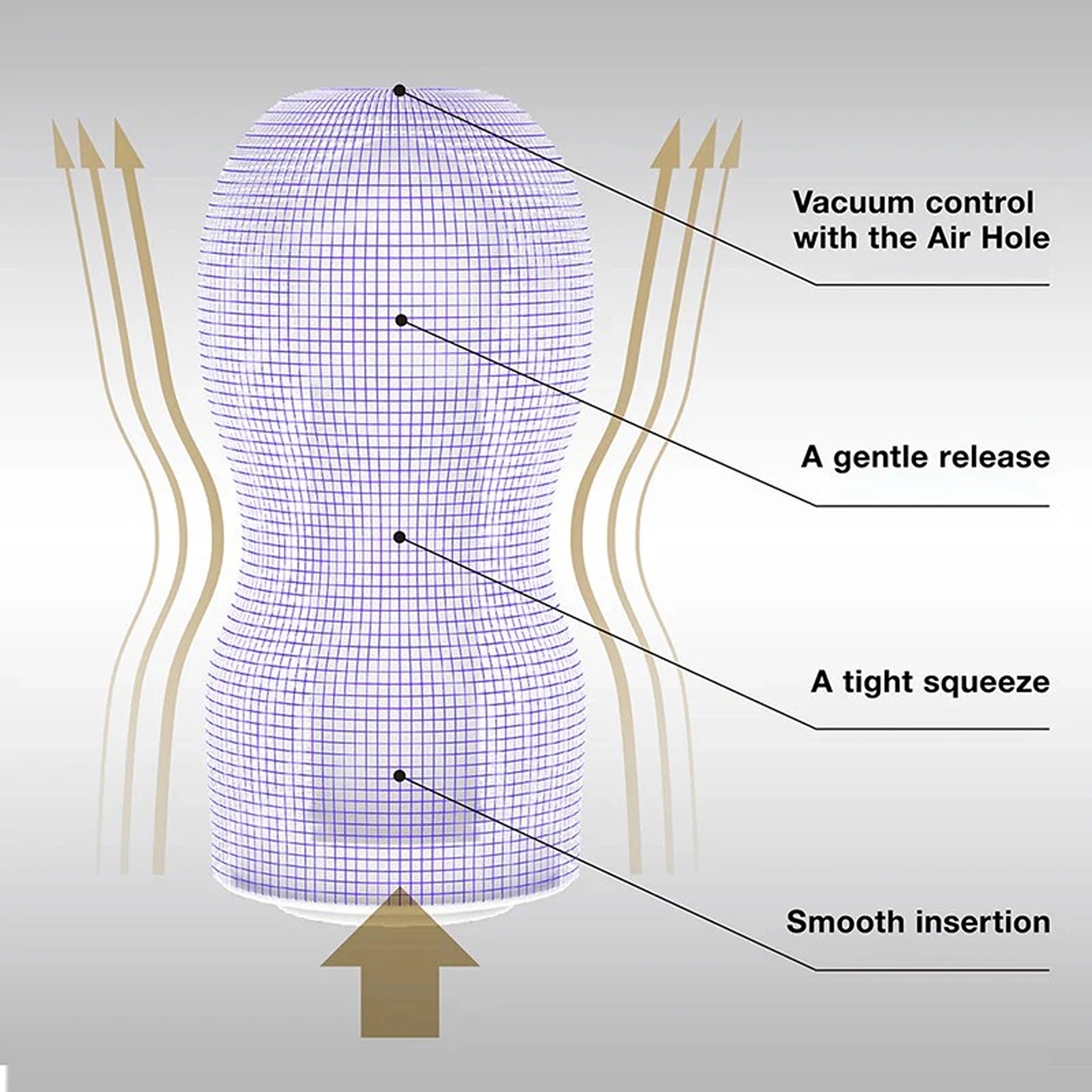 Masturbador Masculino Descartável PREMIUM TENGA Original Vacuum Cup