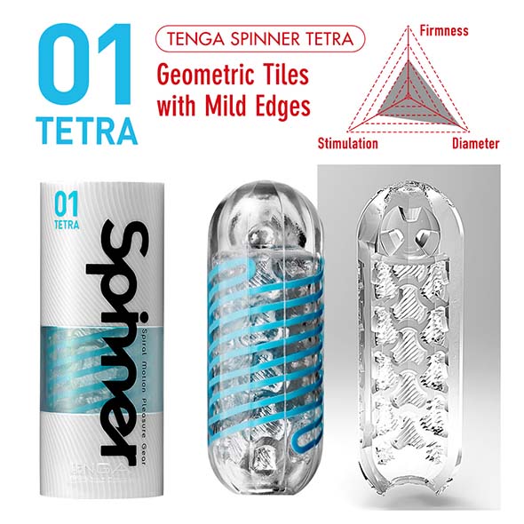Masturbador Spinner Tetra