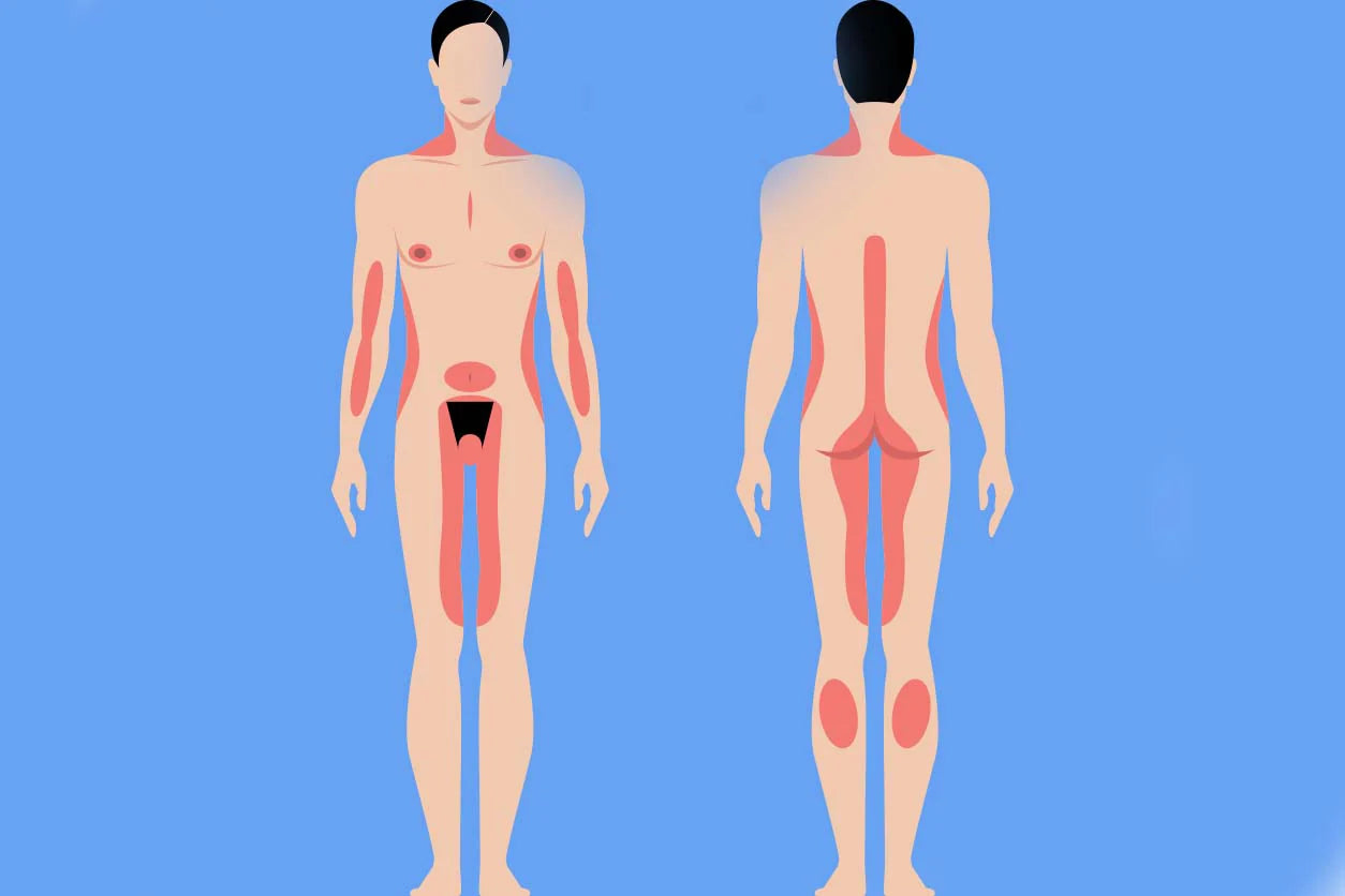 As 8 Zonas de Prazer no Homem: Guia para Explorar o Prazer Masculino
