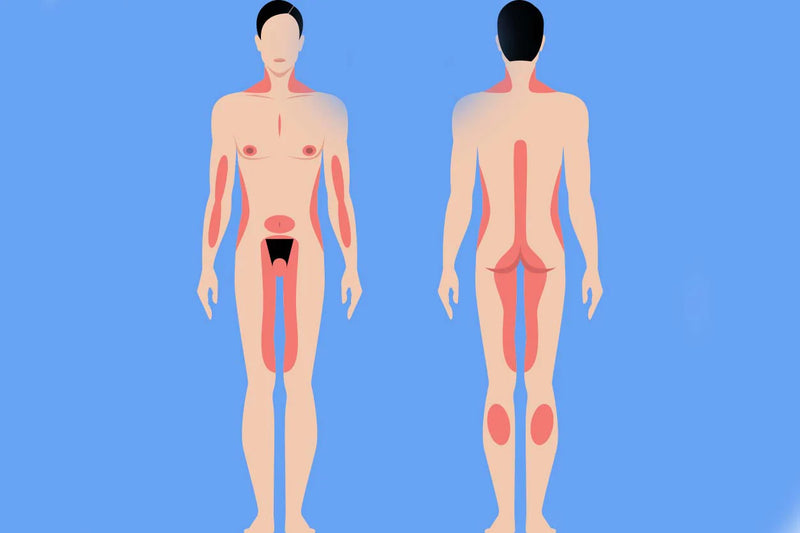 As 8 Zonas de Prazer no Homem: Guia para Explorar o Prazer Masculino