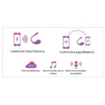 Vibrador Lush 3 Bullet Lovense - Image 3