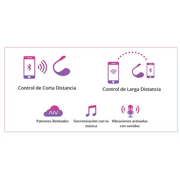 Vibrador Lush 3 Bullet Lovense - Image 3